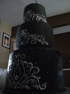 airbrush colours | Creme De La Creme Cake Show